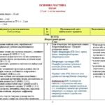 Фото розробки: Навчальна програма. Зарубіжна література. 8 клас НУШ. Ніколенко О. М. та ін. 35 год / 1 год на тиждень