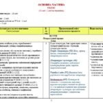 Фото розробки: Навчальна програма. Зарубіжна література. 8 клас НУШ. Ковбасенко Ю. І. та ін. (35 год / 1 год на тиждень)