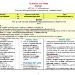 Фото розробки: Навчальна програма. Українська мова. 8 клас НУШ. Підручник: Авраменко О. М. та ін. (122,5 год / 3,5 год на тиждень)