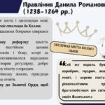 Фото розробки: Тема 4. Королівство Руське (Галицько-Волинська держава). Монгольска навала