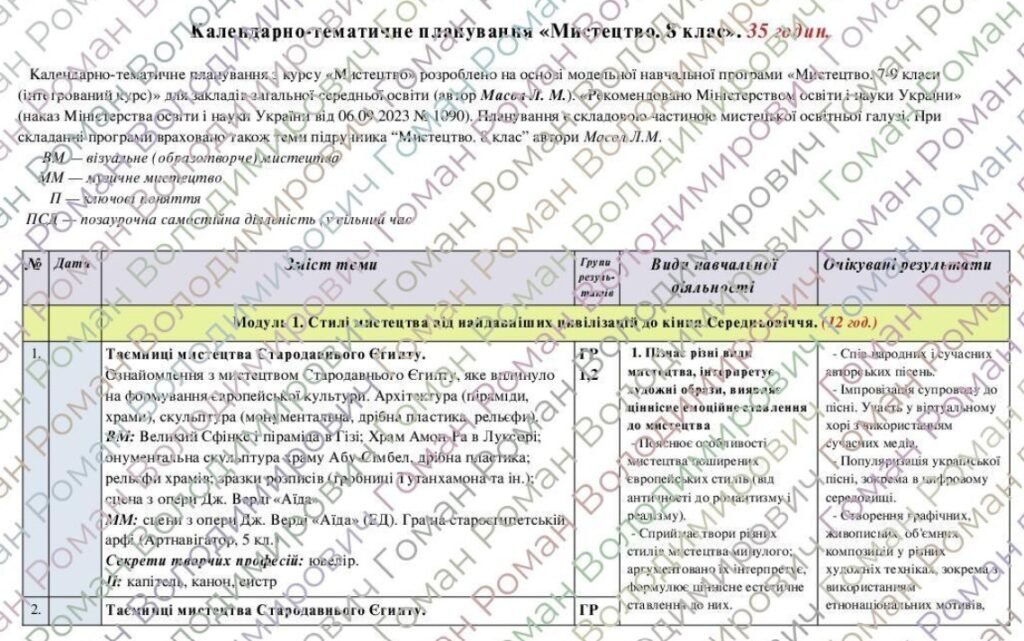 Головне зображення розробки: Календарно-тематичне планування «Мистецтво”. 8 клас. 35 годин. З групами результатів. НУШ. За модельною програмою Масол Л. та підручником Масол Л.