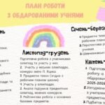 Фото розробки: ПАПКА класного керівника + ПЛАН виховної роботи (9 клас) 2025-2026 Н.Р.