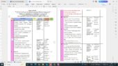 Пропоную комбіноване (три модулі на уроці) календарне планування на І та ІІ семестри з НАВЧАЛЬНОЮ ПРОГРАМОЮ для фізичної культури на 8 клас НУШ