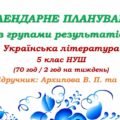 Календарне планування з ГР. Українська література. 5 клас НУШ_Архипова В. П. та ін. (70 год / 2 год на тиждень). Модель оцінювання 1