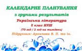 Календарне планування з ГР. Українська література. 5 клас НУШ. Підручник: Архипова В. П. та ін. (70 год / 2 год на тиждень). Модель оцінювання 1