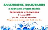 Календарне планування з ГР. Українська література. 5 клас НУШ. Підручник: Архипова В. П. та ін. (70 год / 2 год на тиждень). Модель оцінювання 1