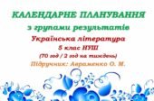 Календарне планування з ГР. Українська література. 5 клас НУШ. Авраменко О. М. (70 год / 2 год на тиждень). Модель оцінювання 1