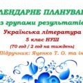 Календарне планування з ГР. Українська література. 5 клас НУШ. Яценко Т. О. та ін. (70 год / 2 год на тиждень). Модель оцінювання 1