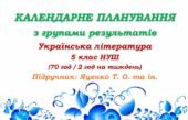 Календарне планування з ГР. Українська література. 5 клас НУШ. Яценко Т. О. та ін. (70 год / 2 год на тиждень). Модель оцінювання 1