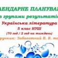 Календарне планування з ГР. Українська література. 5 клас НУШ. Заболотний В. В. та ін. (70 год / 2 год на тиждень). Модель оцінювання 1