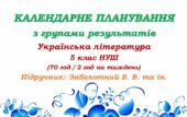 Календарне планування з ГР. Українська література. 5 клас НУШ. Заболотний В. В. та ін. (70 год / 2 год на тиждень). Модель оцінювання 1