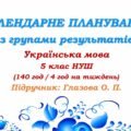 Календарне планування з ГР. Українська мова. 5 клас НУШ. Глазова О. П. (140 год / 4 год на тиждень). Модель оцінювання 1