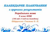 Календарне планування з ГР. Українська мова. 5 клас НУШ. Глазова О. П. (140 год / 4 год на тиждень). Модель оцінювання 1