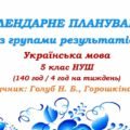 Календарне планування з ГР. Українська мова. 5 клас НУШ. Голуб Н. Б., Горошкіна О. М. (140 год / 4 год на тиждень). Модель оцінювання 1
