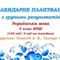 Календарне планування з ГР. Українська мова. 5 клас НУШ. Онатій А. В. та ін. (140 год / 4 год на тиждень). Модель оцінювання 1