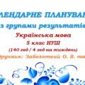 Календарне планування з ГР. Українська мова. 5 клас НУШ. Заболотний О. В. та ін. (140 год / 4 год на тиждень). Модель оцінювання 1