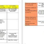 Фото розробки: ПАПКА класного керівника + ПЛАН виховної роботи (8 клас) 2025-2026 Н.Р.