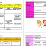 Фото розробки: ПАПКА класного керівника + ПЛАН виховної роботи (10 клас) 2025-2026 Н.Р.