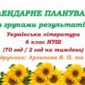 Календарне планування з ГР. Українська література. 6 клас НУШ. Архипова В. П. та ін. (70 год / 2 год на тиждень). Модель оцінювання 1