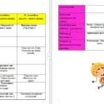 Фото розробки: ПАПКА класного керівника + ПЛАН виховної роботи (8 клас) 2025-2026 Н.Р.