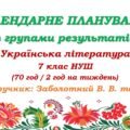 Календарне планування з ГР. Українська література. 7 клас НУШ. Заболотний В. В. та ін. (70 год / 2 год на тиждень). Модель оцінювання 1