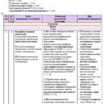 Фото розробки: Навчальна програма з української літератури для 7 класу НУШ. Заболотний О. В. (70 год / 2 год на тиждень)