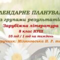 Календарне планування з ГР. Зарубіжна література. 8 клас НУШ. Міляновська Н. Р. та ін. (35 год / 1 год на тиждень). Модель оцінювання 2