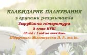 Календарне планування з ГР. Зарубіжна література. 8 клас НУШ. Міляновська Н. Р. та ін. (35 год / 1 год на тиждень). Модель оцінювання 2