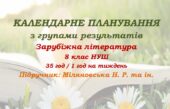Календарне планування з ГР. Зарубіжна література. 8 клас НУШ. Міляновська Н. Р. та ін. (35 год / 1 год на тиждень)