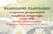 Календарне планування з ГР. Зарубіжна література. 8 клас НУШ. Міляновська Н. Р. та ін. (52,5 год / 1,5 год на тиждень). Модель оцінювання 1