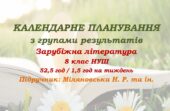 Календарне планування з ГР. Зарубіжна література. 8 клас НУШ. Міляновська Н. Р. та ін. (52,5 год / 1,5 год на тиждень). Модель оцінювання 1