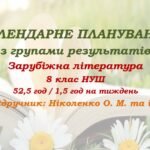 Календарне планування з ГР. Зарубіжна література. 8 клас НУШ. Ніколенко О. М. та ін. (52,5 год / 1,5 год на тиждень). Модель оцінювання 1