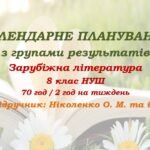 Календарне планування з ГР. Зарубіжна література. 8 клас НУШ. Ніколенко О. М. та ін. (70 год / 2 год на тиждень). Модель оцінювання 1