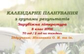 Календарне планування з ГР. Зарубіжна література. 8 клас НУШ. Ніколенко О. М. та ін. (70 год / 2 год на тиждень). Модель оцінювання 1