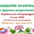 Календарне планування з ГР. Українська література. 8 клас НУШ. Архипова В. П. та ін. (70 год / 2 год на тиждень). Модель оцінювання 1