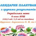 Календарне планування з ГР. Українська мова. 8 клас НУШ. Авраменко О. М., Тищенко З. Р. (122,5 год / 3,5 год на тиждень). Модель оцінювання 1