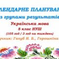 Календарне планування з ГР. Українська мова. 8 клас НУШ. Голуб Н. Б., Горошкіна О. М. (105 год / 3 год на тиждень). Модель оцінювання 1