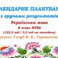 Календарне планування з ГР. Українська мова. 8 клас НУШ. Голуб Н. Б., Горошкіна О. М. (122,5 год / 3,5 год на тиждень). Модель оцінювання 1