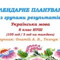 Календарне планування з ГР. Українська мова. 8 клас НУШ. Онатій А. В. та ін. (105 год / 3 год на тиждень). Модель оцінювання 1