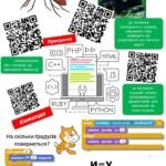 Фото розробки: Стенди з теми Алгоритми