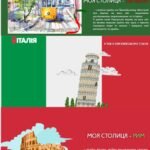Фото розробки: 📚 Пізнавальні картки “Країни Євросоюзу”