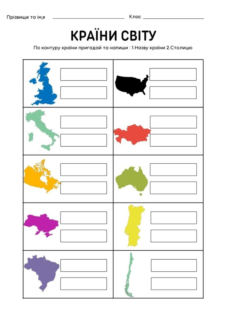 Головне зображення розробки: Країни світу. Додатковий матеріал, 4,5,6,7,8,9 ,10 класи НУШ