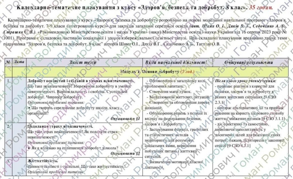 Головне зображення розробки: Календарно-тематичне планування «Здоров’я, безпека та добробут” на 2025-2026 навчальний рік. 8 клас. 35 годин. НУШ. За модельною програмою авторів Шия