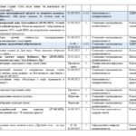 Фото розробки: ПЛАН ВИХОВНОЇ РОБОТИ КЛАСНОГО КЕРІВНИКА 5 КЛАСУ НА 2025-2026 Н. Р.