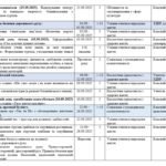 Фото розробки: ПЛАН ВИХОВНОЇ РОБОТИ КЛАСНОГО КЕРІВНИКА 5 КЛАСУ НА 2025-2026 Н. Р.