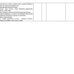 Фото розробки: ПЛАН ВИХОВНОЇ РОБОТИ КЛАСНОГО КЕРІВНИКА 5 КЛАСУ НА 2025-2026 Н. Р.