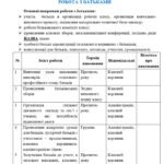 Фото розробки: ПЛАН ВИХОВНОЇ РОБОТИ КЛАСНОГО КЕРІВНИКА 5 КЛАСУ НА 2025-2026 Н. Р.