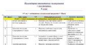 Календарно-тематичне планування з мистецтва, 8 клас (35 год, 1 год/тиждень) за модельною програмою Л. Масол +модельна програма 8 кл