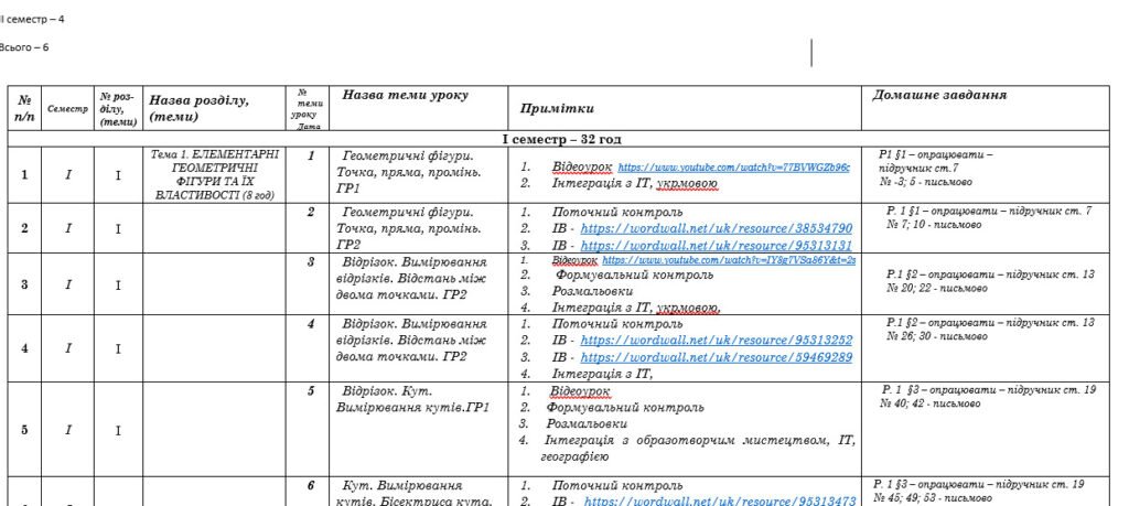 Головне зображення розробки: КТП з геометрії для 7 класу по Істеру О.С. на 2 год/тиждень з д/з, посиланнями на ІВ, відеоуроки, ГР. Р