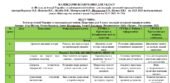 Календарне планування з історії України 5 клас НУШ Щупак І. на 2025-2026 н.р.